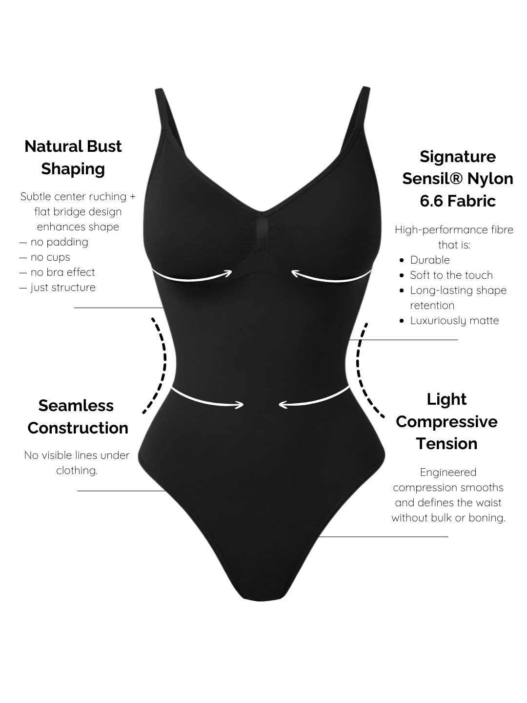 Signature Seamless Thong Bodysuit